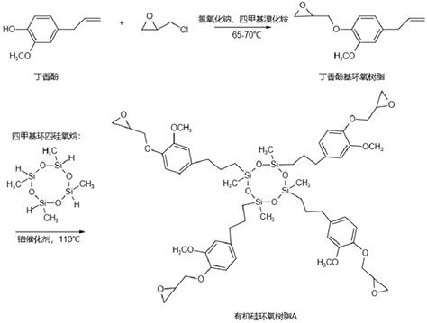 环氧树脂的制备.jpg