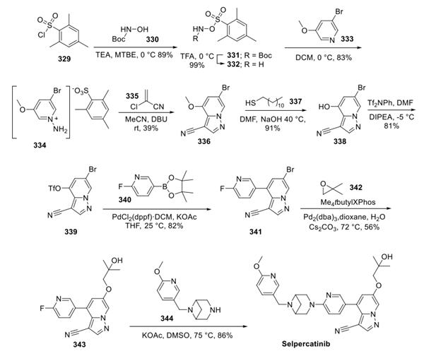 Selpercatinib synthesis