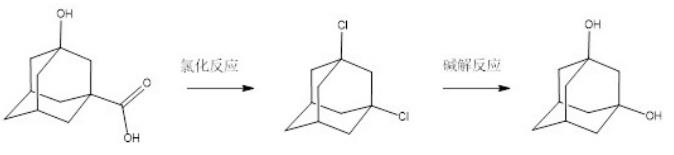1,3‑金刚烷二醇合成路线