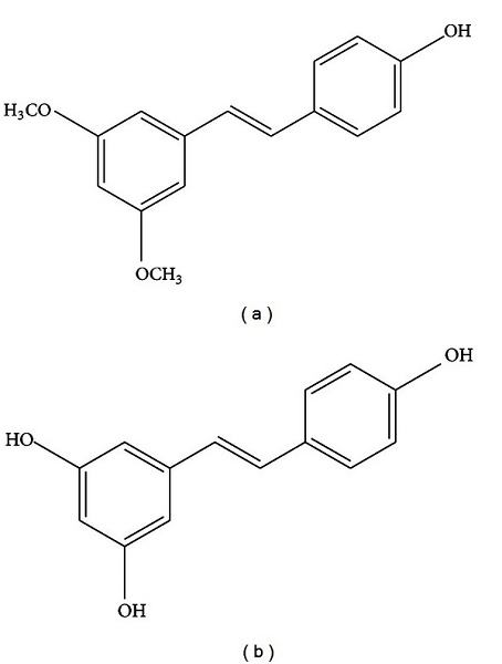 Pterostilbene