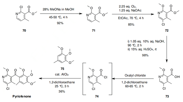 Pyriofenone synthesis