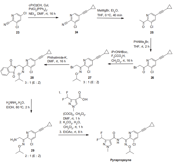 1H-Pyrazole-4-carboxamide,N-[(2Z)-2-[3-chloro-5-(2-cyclopropylethynyl)-2-pyridinyl]-2-[(1-methylethoxy)imino]ethyl]-3-(difluoromethyl)-1-methyl-