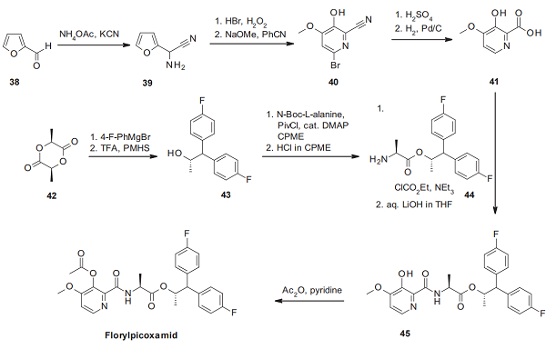 L-Alanine, N-[[3-(acetyloxy)-4-methoxy-2-pyridinyl]carbonyl]-, (1S)-2,2-bis(4-fluorophenyl)-1-methylethyl ester