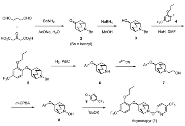 (1R,3r,5S)-3-[2-propoxy-4-(trifluoromethyl)phenoxy]-9-{[5-(trifluoromethyl)pyridin-2-yl]oxy}-9-azabicyclo[3.3.1]nonane