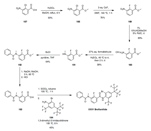 Synthesis of Broflanilide