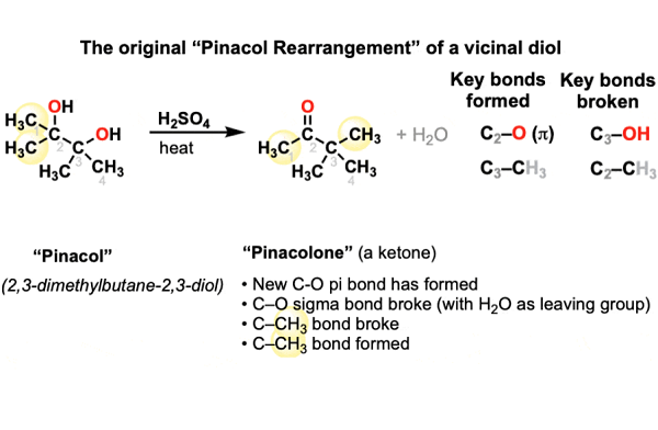 Pinacolone