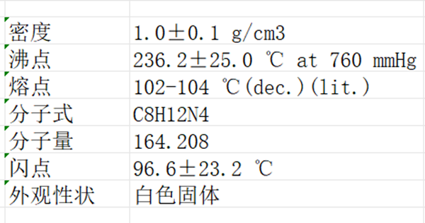 2,2-偶氮二异丁腈的理化性质