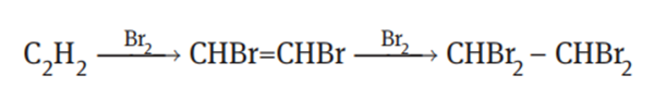 1,1,2,2-Tetrabromoethane synthesis