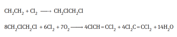 Trichloroethylene synthesis 3