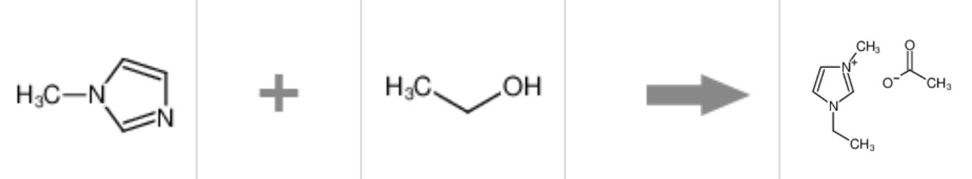 图1 1-乙基-3-甲基咪唑醋酸盐的合成反应式.png