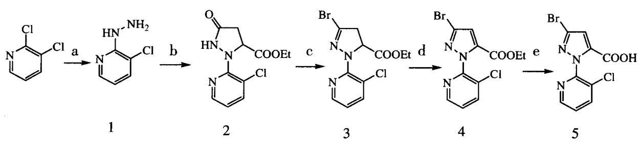 图1 3-溴-1-(3-氯吡啶-2-基)-1H-吡唑-5-甲酸的合成路线图.png