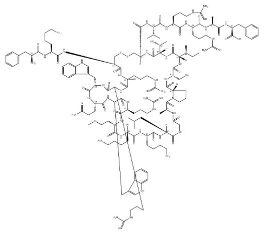 Fig. 1 Characteristics of Lactoferrin