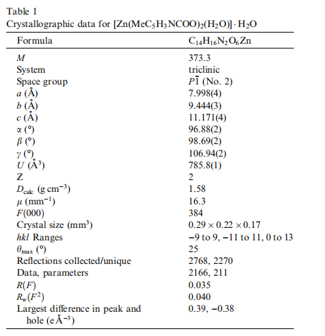 Crystallographic data for [Zn(MeC5H3NCOO)2(H2O)]  H2O