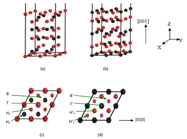 crystal structure of ALUMINUM CARBIDE