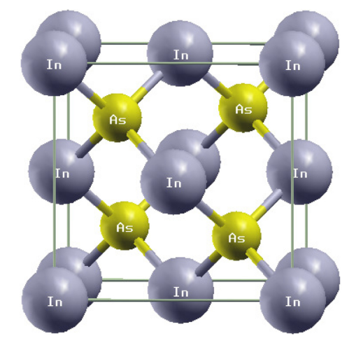 crystal structure INDIUM ARSENIDE