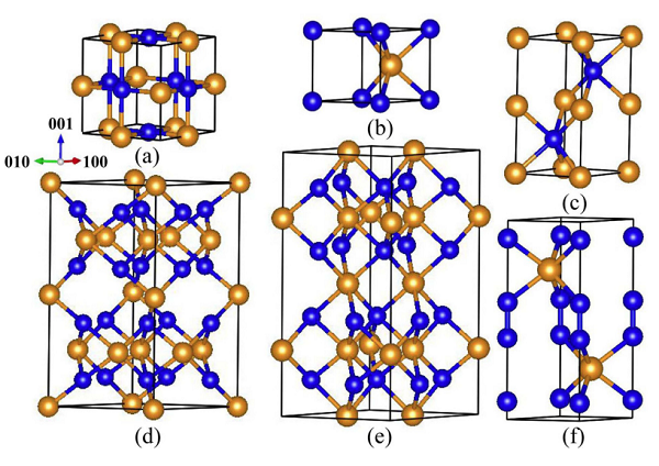 Tungsten nitride (wn)