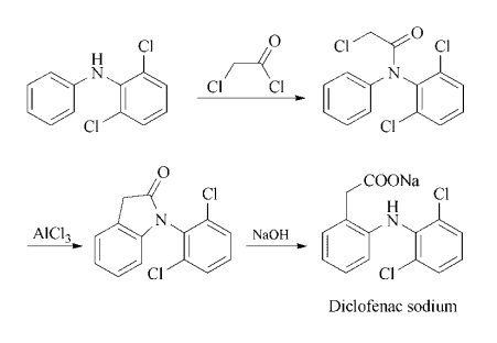 Synthesis Of Diclofenac Sodium Salt