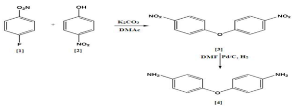 4,4'-Oxydianiline synthesis 4,4'-Oxydianiline synthesis