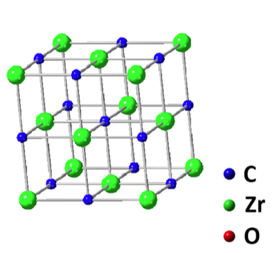 zirconium carbide