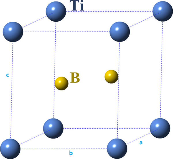 Titanium boride