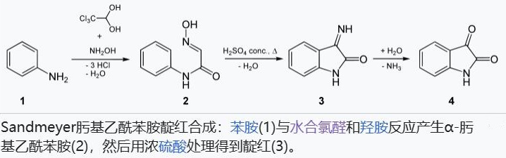 靛红的合成路线