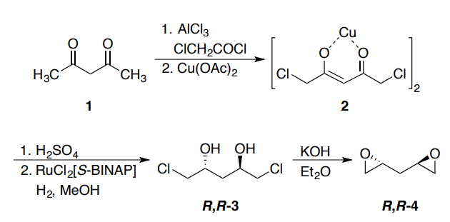 	(R,R)-1,2,4,5-Diepoxypentane synthesis