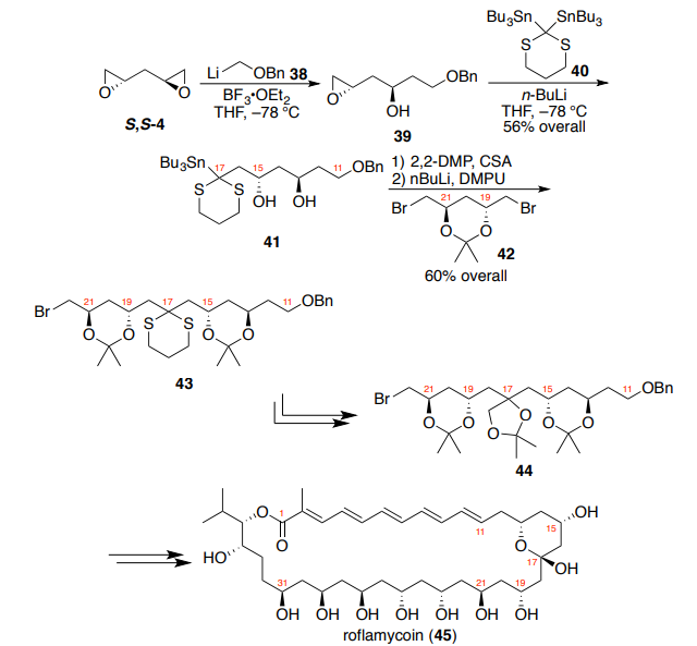 roflamycoin synthesis