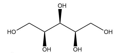 Fig1.Xylitol