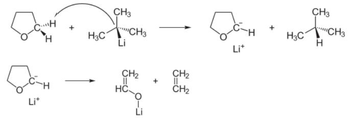 叔丁基锂使四氢呋喃分解