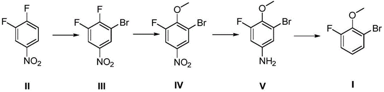 2-溴-6-氟苯甲醚的合成路线