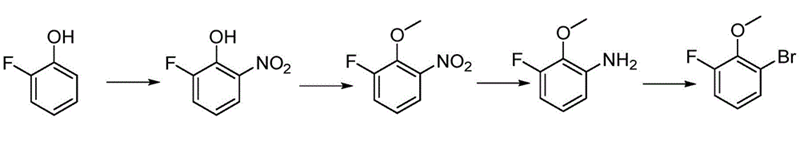 2-溴-6-氟苯甲醚化合物I的路线