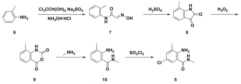2-氨基-5-氯-N,3-二甲基苯甲酰胺的应用及制备研究