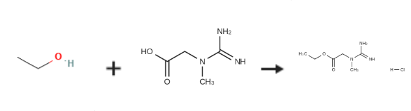 Creatine ethyl ester hydrochloride synthesis