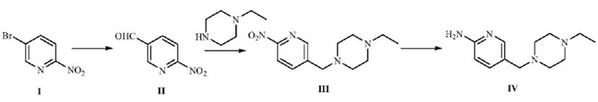 图1 5-[(4-乙基哌嗪-1-基)甲基]吡啶-2-胺的合成路线图.png