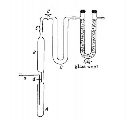 preparation of TELLURIUM TETRABROMIDE