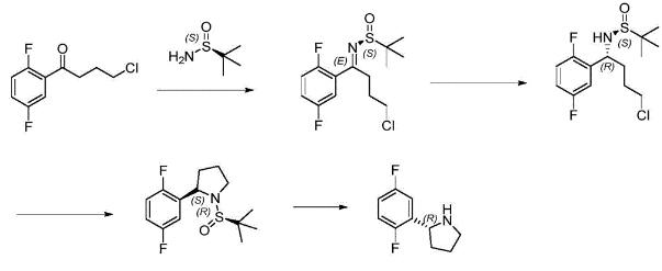 (R)-2-(2,5-二氟苯基)吡咯烷的合成路线2