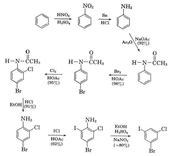 1-BROMO-3-CHLORO-5-IODOBENZENE synthesis