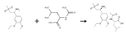 (S)-1-(3-Ethoxy-4-Methoxyphenyl)-2-(Methylsulfonyl)ethylaMine N-acetyl-L-leucine salt synthesis
