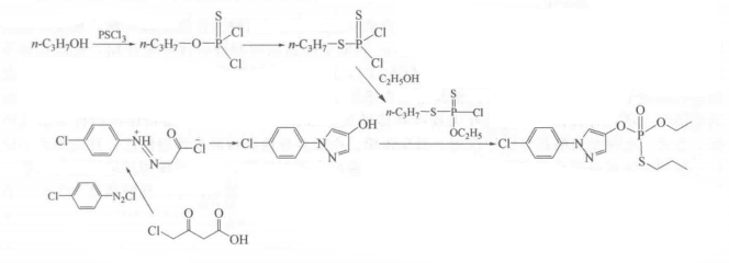 吡唑硫磷的合成路线