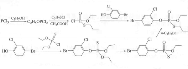 丙溴磷的合成方法