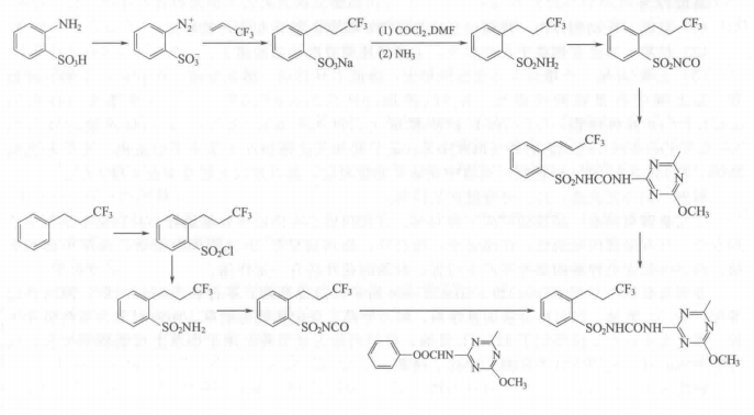 氟磺隆的合成路线
