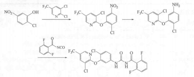 吡虫隆合成路线