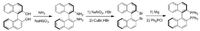 R-(+)-1,1'-联萘-2,2'-双二苯膦的制备.png