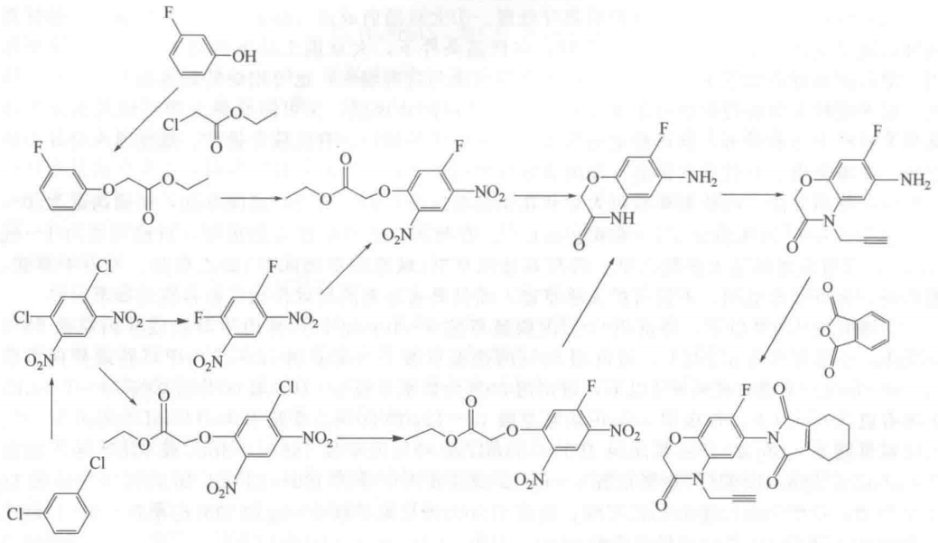 丙炔氟草胺的合成