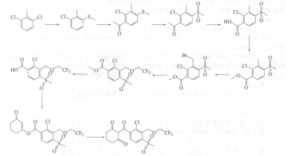 环磺酮的合成方法