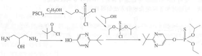 丁基嘧啶磷的合成