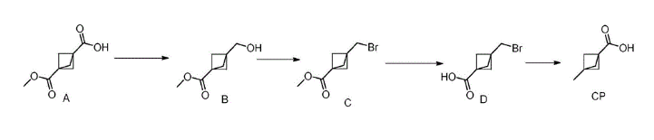 3-甲基双环[1.1.1]戊烷-1-羧酸的合成