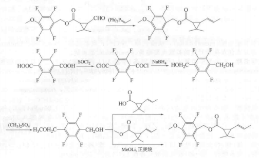 甲氧苄氟菊酯的合成路线