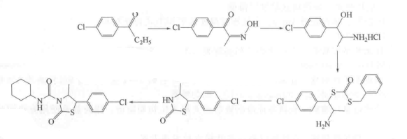 噻螨酮的合成路线