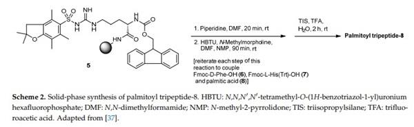 棕榈酰三肽-8的制备.jpg